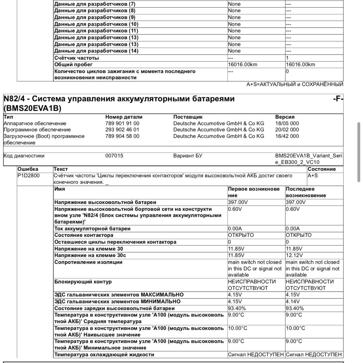 Electric EQC programmed defect – EV Clinic